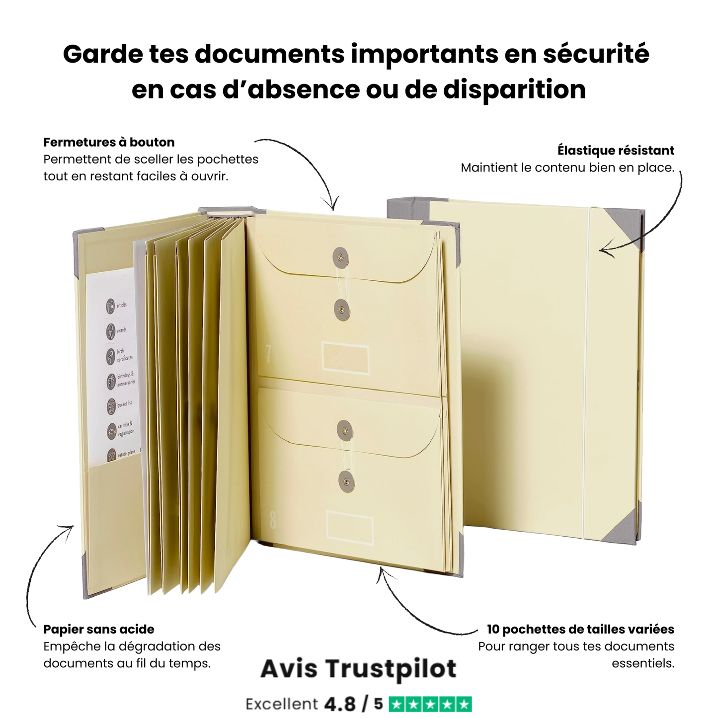 Okaou – Dossier d’urgence personnelle